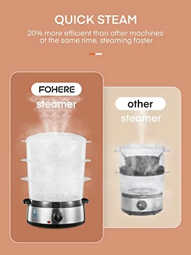 Buy π FOHERE Electric Food Steamer For Cooking, Vegetable Steamer 800W Fast Heating With 3 Tiers BPA-Free Nested Basket Trays And Auto Shut-off 60-min Timer, Rice Bowl Included, 9.5QT π - Image 4
