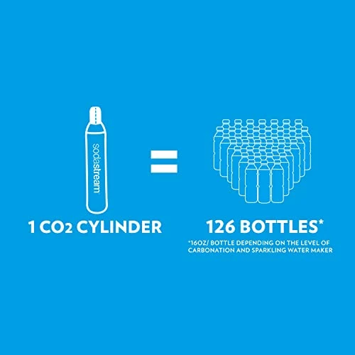 Discount ๐ SodaStream Fizzi One Touch Sparkling Water Maker Bundle (Black) With CO2, BPA Free Bottles, And Bubly Drops Flav ๐ - Image 5