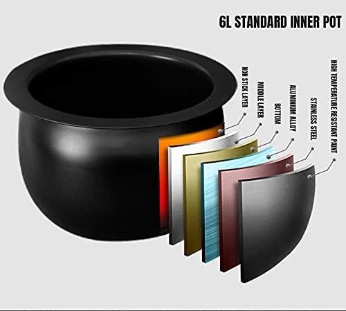 Promo 🎁 3400W 6L Commercial Cooking Machine Non-Stick Wok Restaurant Electric Cooker Intelligent Cooking Pot Robot 🎁 - Image 6