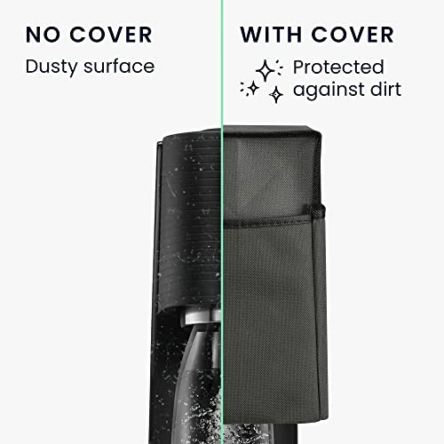 Outlet ๐ Kwmobile Cover Compatible With Soda Stream Terra - Cover Fabric Protective Case For Kitchen Appliance - Dark Grey ๐ฏ - Image 3
