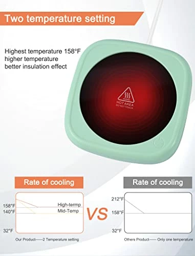 Top 10 🎁 OTSPOVE Coffee Mug Warmer - Smart Coffee Warmer For Desk - Mug Warmer With 2 Temperature Settings - Auto Shut Off Coffee Cup Warmer Electric Beverage Heating Plate For Coffee Tea Milk And Green (NO Cup) 😍 - Image 2