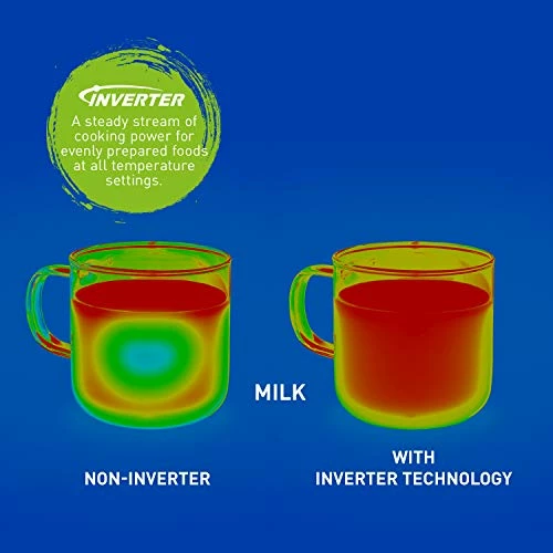 Best Pirce ๐งจ Panasonic Microwave Oven NN-SN966S Stainless Steel Countertop/Built-In With Inverter Technology And Genius Sensor, 2.2 Cubic Foot, 1250W โ - Image 4