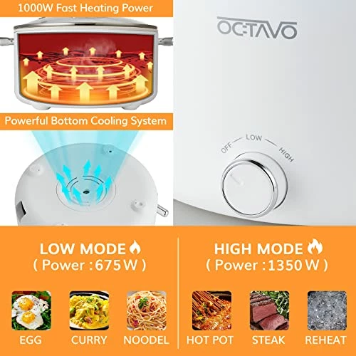Wholesale π OCTAVO Electric Hot Pot 3L With 1350W Adjustable Power Control, Nonstick Electric Frying Pan, Multifunction Electric Skillet With Tempered Glass Lid For Shabu, Noodles, Stir-fry π― - Image 4