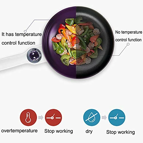 Cheap โ๏ธ SHIEM Mini Electric Wok 1 Liter, 800-watt Extended Anti-Scald Handle, Three-Hole Safety Power Cord At The Bottom Electric Frying Pan, Visualized Glass Cover, Purple ๐คฉ - Image 4