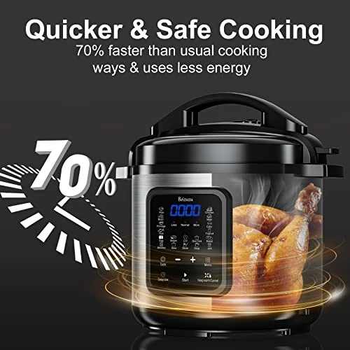 Coupon 😉 Beizuzu Electric Pressure Cooker 9-in-1, 6-qt Multi-Functional Built-in Programs Pressure Pot, 10+ Safety-Features Multicooker, Slow Cooker, Rice Cooker, Steamer, Sauté, Yogurt Maker, Warmer & Sterilizer W/ Measuring Cup & Stainless Steel Rack 🔥 - Image 3